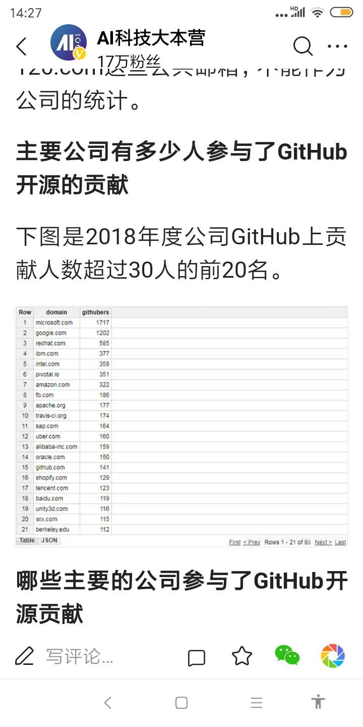 Screenshot_2019-11-22-14-27-56-069_com.ss.android.article.lite
